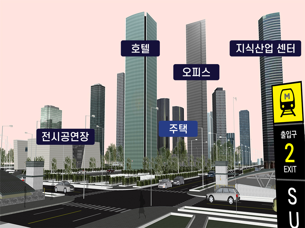 성장거점형 복합개발 개념도