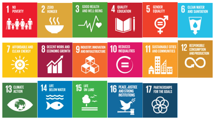 UN 지속가능발전목표 이미지 - 상세 내용은 하단에 기재되어 있습니다.